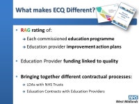 Education Commissioning for Quality: An SHA perspective Adam J Turner Education Development Manager NHS West Midlands Lisa... 