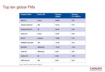 W O R K P L A C E F U T U R E S THE CRYSTAL February 12 th, 2012 With thanks to our sponsors. -  ppt download