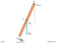Slide 1Fig. 15.1, p.453. Slide 2Fig. 15.1a, p ppt download