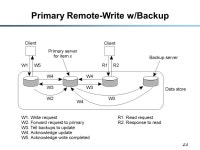 1 CS 194: Lecture 8 Consistency and Replication Scott Shenker and Ion Stoica Computer Science Division Department of Electrical... 