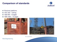 Risk Engineering The proposed OSHA crane standard Zurich Services Corporation. -  ppt download