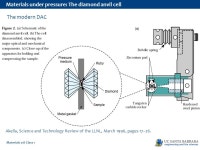 Materials 218 Class 1 Materials under pressure Ram Seshadri Materials Department, and Department of Chemistry and Biochemistry... 