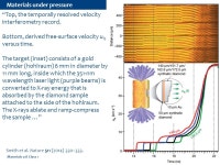 Materials 218 Class 1 Materials under pressure Ram Seshadri Materials Department, and Department of Chemistry and Biochemistry... 