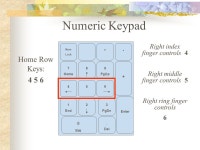 Numeric Keypad Objectives Execute the touch method in operating the numeric keypad. -  ppt download