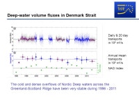 Slide 1 Predicting the Climate of Europe: the THOR project Laurent Mortier – University of Paris for Detlef Quadfasel (co... 