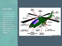 By Max Joelson and Matt Roskiewicz THE APACHE HELICOPTER. -  ppt download