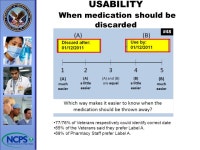 IOM ACPF 200 6/2 007 VA NCPS NABP 200 8/20 09 USP 200 8/20 09 CA Senate Bill 472 AFB Rx# Patient Name Patient-Centered VA... 