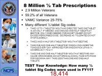 IOM ACPF 200 6/2 007 VA NCPS NABP 200 8/20 09 USP 200 8/20 09 CA Senate Bill 472 AFB Rx# Patient Name Patient-Centered VA... 