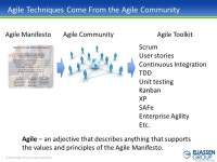 © 2013 Eliassen Group. All Rights Reserved -1- Creating an Agile Culture. -  ppt download