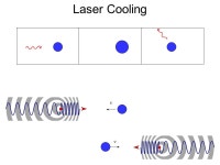 Chapter 4 Engines and Refrigerators. Heat Engine QhQh QcQc W Hot Reservoir, T h Cold Reservoir, T c Engine. -  ppt download