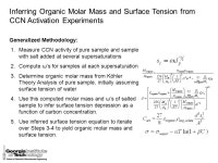 Growth Kinetics of Marine Organics from Measurements of CCN Activity R. H. Moore 1, E. D. Ingall 2, A. Sorooshian. -  ppt download