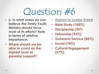 A Youth Ministry Conversati on Sunday, December 4, ppt download