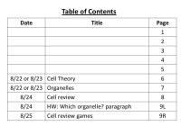 9R9R 9L 08/25/11 08/24/11 OQC HW: Which Organelle Would you like to be? Explain why. Write a 4-5 sentence paragraph that explains... 