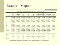 1 Empirical Evaluation of the Degree of Price Transmission from the Border to the Consumers in Mozambique Xavier Cirera and... 