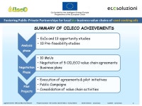 OILECO LOGO Agreement Nr: IEE/10/381/SI Project duration: 30 months (01/07/ /12/2013) Slide creation: Update: OILECO Project... 