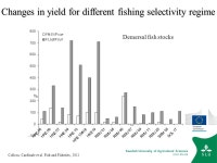 Swedish University of Agricultural Sciences  Status of Mediterranean resources in European Waters in 2012 Results for stocks in... 