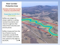 River Corridor Aspect of Floodplain Protection Efforts. -  ppt download