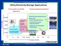 P A C I F I C O R P D I S T R I B U T I O N An Electric Utility Perspective on Applications of Electricity Storage for... 