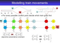 Solving the dispatching problem by MILP MIMIC (Mixed Integer Maurizio Igor Carlo) Carlo Mannino SINTEF ICT (Oslo), University of... 