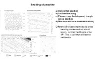 G8081 Sedimentology (field work) Description of clastic sediments Martin Hanáček, Marek Goldbach jaro ppt download