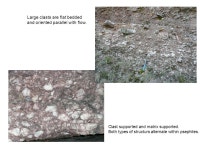 G8081 Sedimentology (field work) Description of clastic sediments Martin Hanáček, Marek Goldbach jaro ppt download