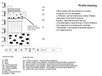 G8081 Sedimentology (field work) Description of clastic sediments Martin Hanáček, Marek Goldbach jaro ppt download