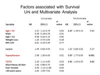 Primary Chemoradiation Therapy for Loco-Regionally Advanced HNSCC: Analysis of 105 consecutive patients treated at the Greater... 