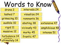 Vocabulary1-5 Hatchet Words to Know drone 2 lashed 7 grimacing 10 intervals 24 visualize 24 abating 38 frantic 47 audible 10... 