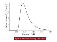 Specialization in Ocean Energy MODELLING OF WAVE ENERGY CONVERSION António F.O. Falcão Instituto Superior Técnico... 