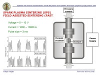 SYNTHESIS AND ELECTRICAL CHARACTERIZATION OF BULK FULLY DENSE NANOCRYSTALLINE ELECTROLYTES PREPARED BY HIGH-PRESSURE SPARK PLASMA... 