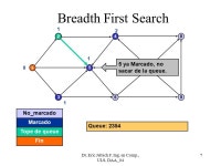 Dr. Eric Jeltsch F. Ing. en Comp., ULS, DAA_04 1 Breadth First Search s ppt download