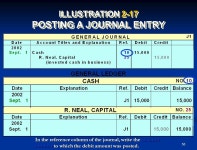 1 A ccounting Principles, Weygandt, Kieso, & Kimmel. -  ppt download