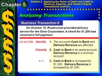 Transactions That Affect Revenue, Expenses, and Withdrawals Making Accounting Relevant Businesses earn revenue by selling... 