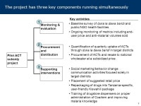 1. 2 UPDATE ON TANZANIA’S PILOT ACT SUBSIDY PROJECT Roll Back Malaria 13 th Board Meeting 29 November 2007 Addis Ababa. -  ppt... 