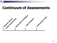 1 Assessment for Learning Adapted from Georgia Department of Education Georgia Performance Standards training materials and... 