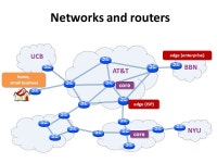 Computer Networking Michaelmas/Lent Term M/W/F 11:00-12:00 LT1 in Gates Building Slide Set 2 Andrew W. Moore ppt download