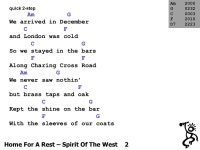 Home For A Rest – Spirit Of The West 1 3/4 Am G Youll have to excuse me, C F Im not at my best C G Ive been gone for a month... 