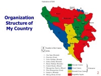 Organization Structure of My Country 2 BiH’s Legislative and Executive Bodies ppt download