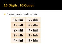 Math for Liberal Studies.  Many of the ID numbers we have studied need to be represented in a way that is readable by machines... 