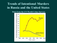 Patterns of Violent Crime in Russia Natalia S. Gavrilova Leonid A. Gavrilov Victoria G. Semyonova Galina N. Evdokushkina Alla E.... 