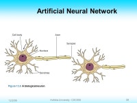 12/2/06 1 Hofstra University - CSC005 Chapter 13 Artificial Intelligence. -  ppt download