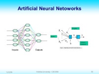 12/2/06 1 Hofstra University - CSC005 Chapter 13 Artificial Intelligence. -  ppt download