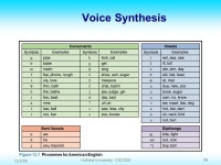 12/2/06 1 Hofstra University - CSC005 Chapter 13 Artificial Intelligence. -  ppt download