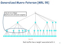 1 CS 361 Lecture 5 Approximate Quantiles and Histograms 9 Oct 2002 Gurmeet Singh Manku -  ppt download