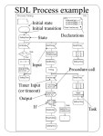 CSI5118 W2001 Outline –Review Verification & Validation –Introduction to EFSM Models –Introduction to SDL e.g. EggTimer... 