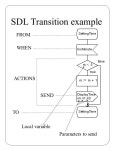 CSI5118 W2001 Outline –Review Verification & Validation –Introduction to EFSM Models –Introduction to SDL e.g. EggTimer... 