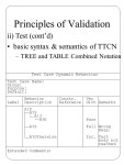 CSI5118 W2001 Outline –Review Verification & Validation –Introduction to EFSM Models –Introduction to SDL e.g. EggTimer... 