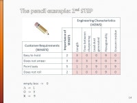 POLITECNICO DI TORINO - ITALY DIGEP – Department of Management and Production Engineering 7 TH G ALILEE Q UALITY C ONFERENCE... 