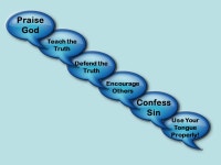Using the Tongue Properly. Hebrews 12:15 Hebrews 4:1 Proper use of the tongue applies to every day, not just today! Ephesians 5... 