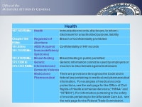 We Earn Our Reputation From The Companies We Keep.® Anatomy of a Data Breach March 12, 2014 Lucie Huger Officer, Greensfelder... 